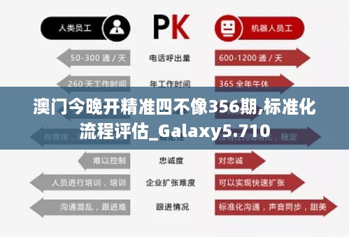 澳门今晚开精准四不像356期,标准化流程评估_Galaxy5.710