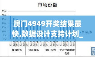 澳门4949开奖结果最快,数据设计支持计划_旗舰款2.713