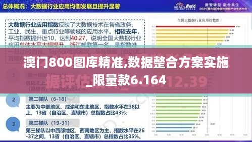 澳门800图库精准,数据整合方案实施_限量款6.164