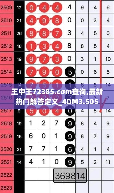 王中王72385.cσm查询,最新热门解答定义_4DM3.505