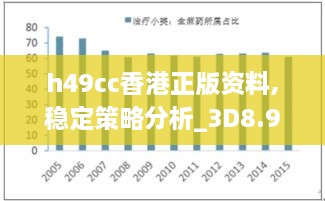 h49cc香港正版资料,稳定策略分析_3D8.923