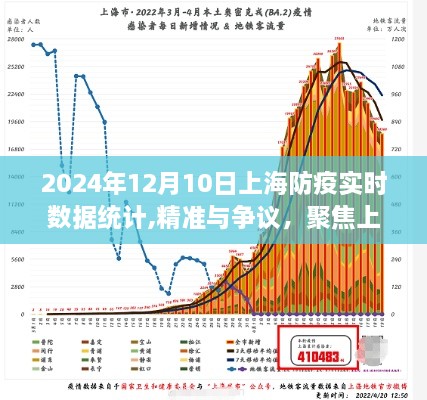 初告白 第6页