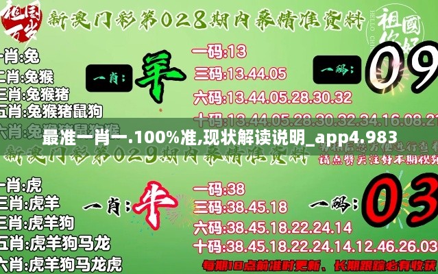 最准一肖一.100%准,现状解读说明_app4.983