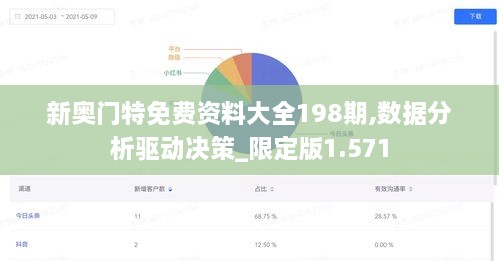 新奥门特免费资料大全198期,数据分析驱动决策_限定版1.571