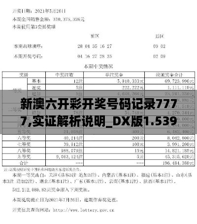 新澳六开彩开奖号码记录7777,实证解析说明_DX版1.539