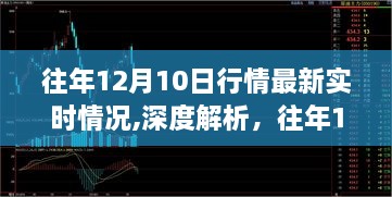 深度解析，往年12月10日行情最新实时情况的多元视角观察与洞察