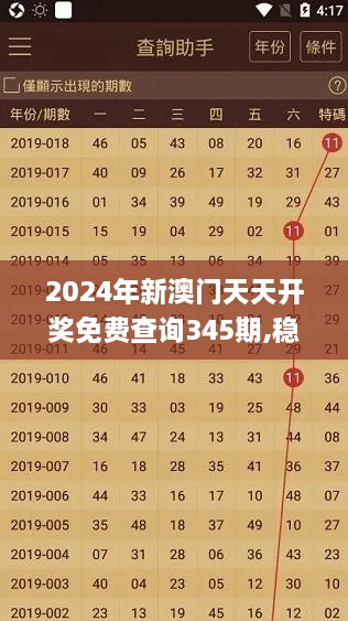 2024年新澳门天天开奖免费查询345期,稳定评估计划_基础版10.674