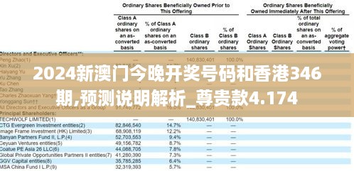 2024新澳门今晚开奖号码和香港346期,预测说明解析_尊贵款4.174