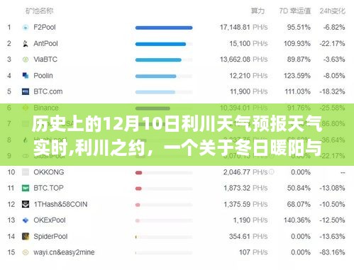 利川冬日暖阳与友情的故事，历史上的天气预报回顾与实时天气播报