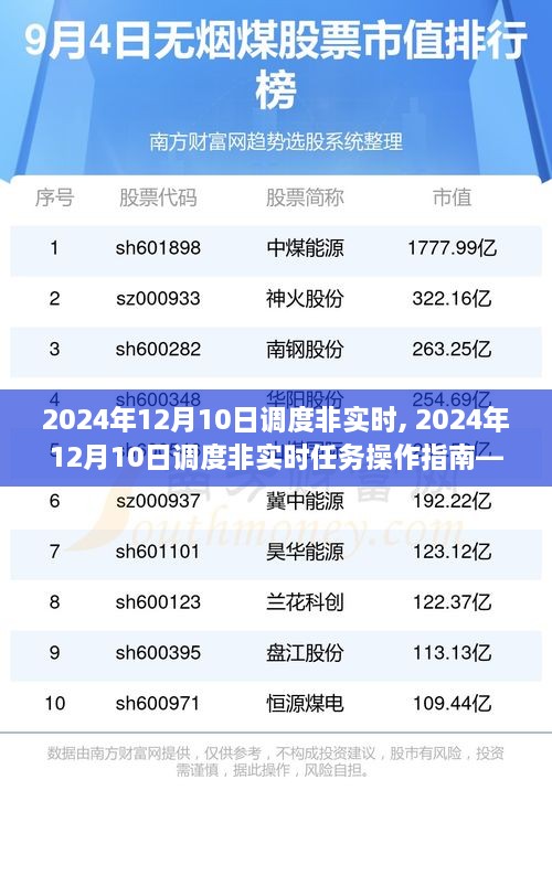 2024年12月10日调度非实时任务操作指南，从初学者到进阶用户的分步教程