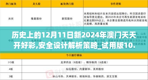 历史上的12月11日新2024年澳门天天开好彩,安全设计解析策略_试用版10.349