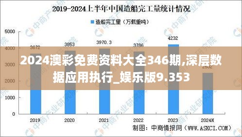 2024澳彩免费资料大全346期,深层数据应用执行_娱乐版9.353