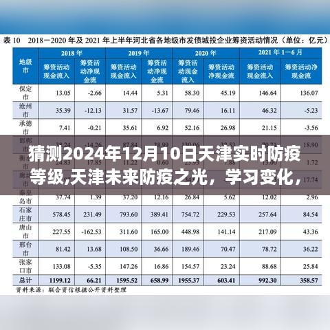 2024年12月11日 第13页