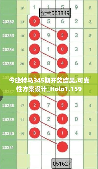 今晚特马345期开奖结果,可靠性方案设计_Holo1.159