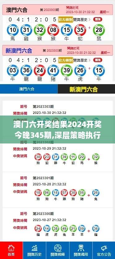 澳门六开奖结果2024开奖今晚345期,深层策略执行数据_V4.993