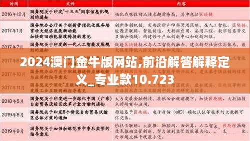 2024澳门金牛版网站,前沿解答解释定义_专业款10.723