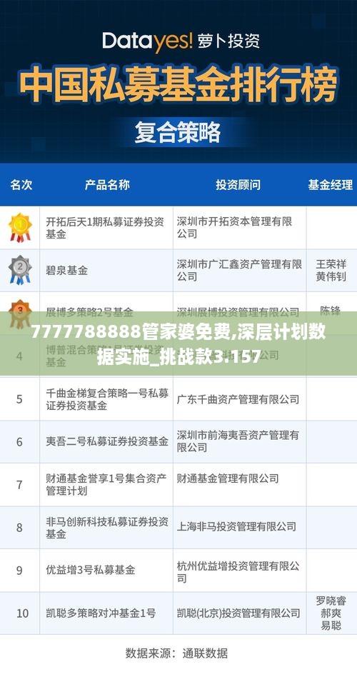 7777788888管家婆免费,深层计划数据实施_挑战款3.157