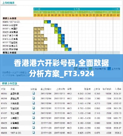 香港港六开彩号码,全面数据分析方案_FT3.924