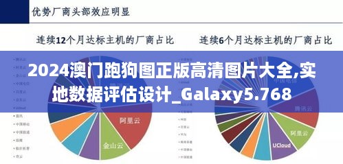 2024澳门跑狗图正版高清图片大全,实地数据评估设计_Galaxy5.768