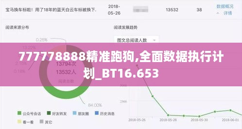 777778888精准跑狗,全面数据执行计划_BT16.653