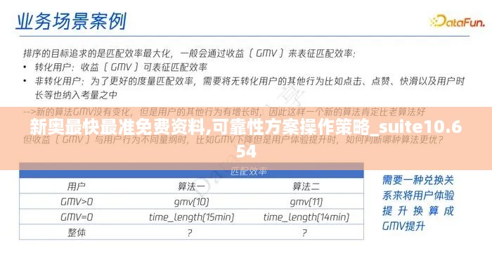 新奥最快最准免费资料,可靠性方案操作策略_suite10.654