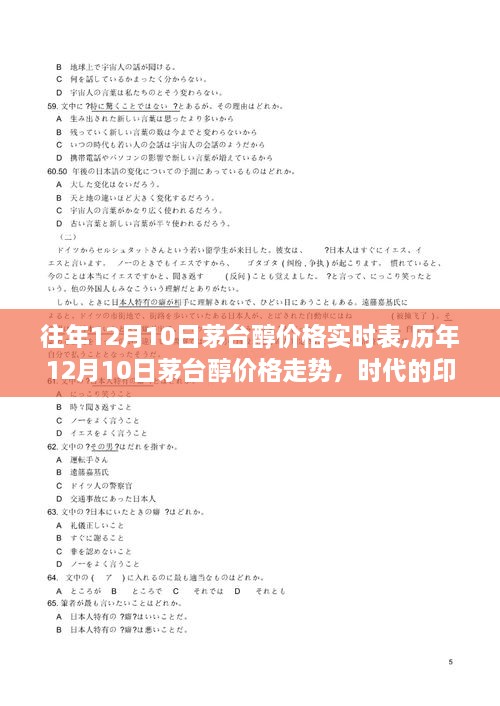 历年茅台醇价格走势，时代印记与市场的脉动——历年与往年12月10日茅台醇价格实时表解析