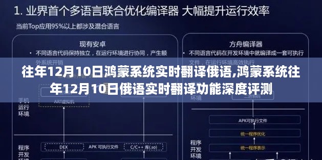 鸿蒙系统历年12月10日俄语实时翻译功能深度解析与评测