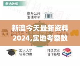 新澳今天最新资料2024,实地考察数据策略_CT10.887