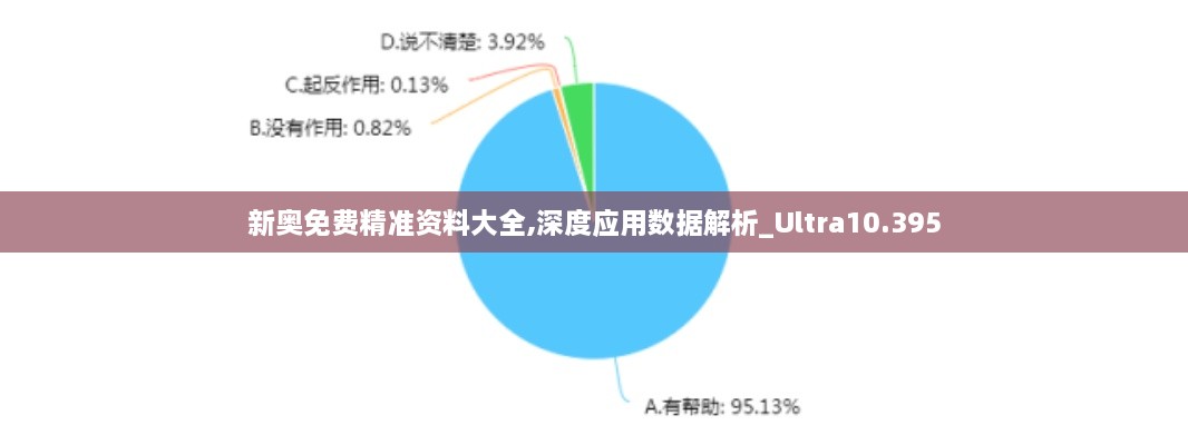 新奥免费精准资料大全,深度应用数据解析_Ultra10.395