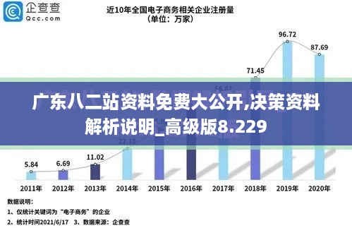 广东八二站资料免费大公开,决策资料解析说明_高级版8.229