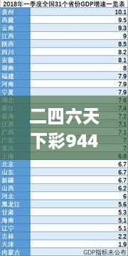 二四六天下彩944cc赢彩,经济执行方案分析_6DM7.727