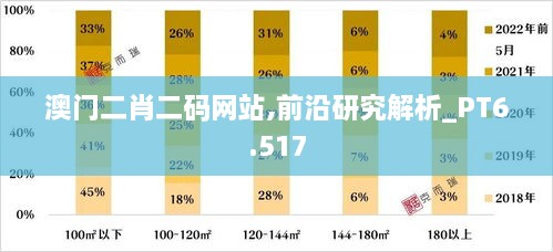 澳门二肖二码网站,前沿研究解析_PT6.517