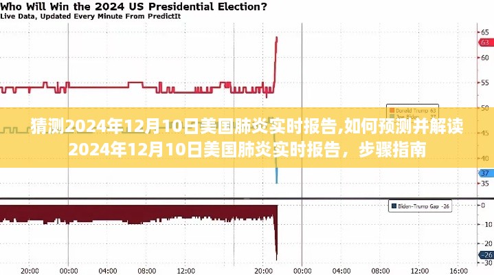 步骤指南，预测并解读2024年12月10日美国肺炎实时报告