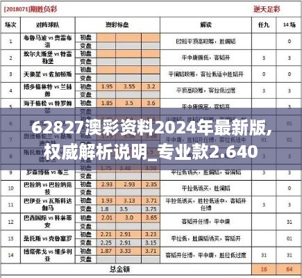 62827澳彩资料2024年最新版,权威解析说明_专业款2.640