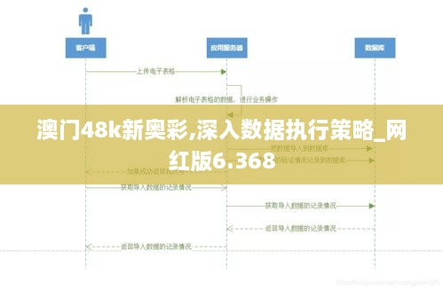 2024年12月12日 第43页