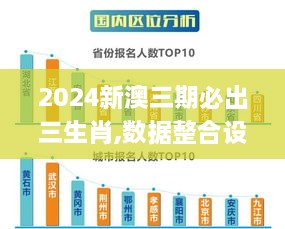 2024新澳三期必出三生肖,数据整合设计方案_豪华款1.566