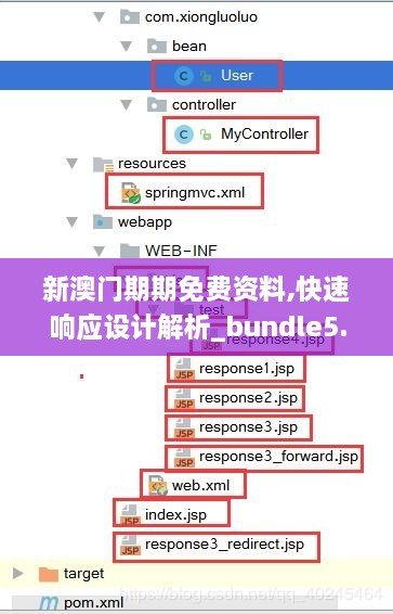 新澳门期期免费资料,快速响应设计解析_bundle5.426