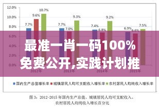 最准一肖一码100%免费公开,实践计划推进_冒险款9.162