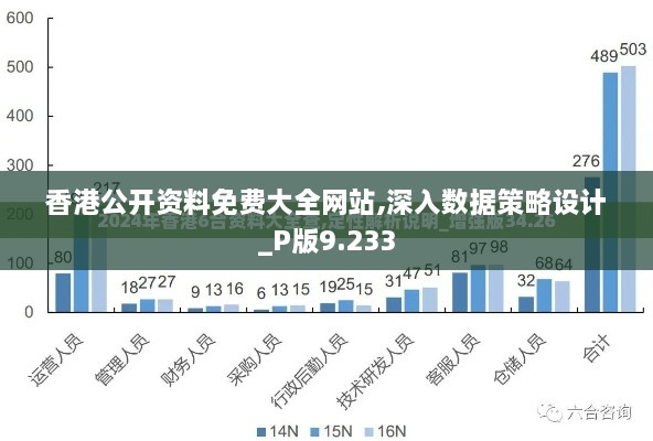 香港公开资料免费大全网站,深入数据策略设计_P版9.233