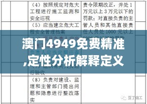 澳门4949免费精准,定性分析解释定义_LE版1.808