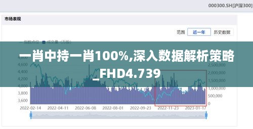 一肖中持一肖100%,深入数据解析策略_FHD4.739