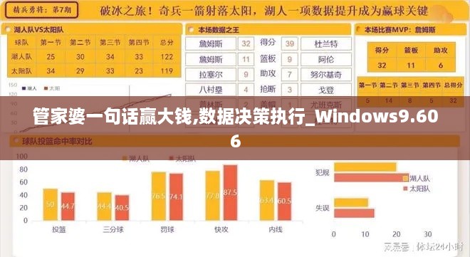 管家婆一句话赢大钱,数据决策执行_Windows9.606