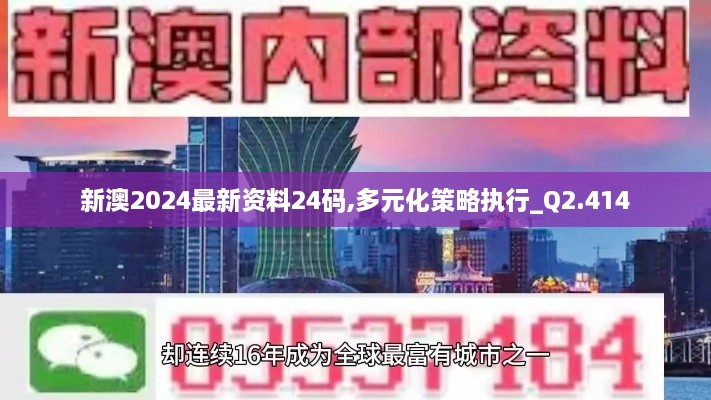 新澳2024最新资料24码,多元化策略执行_Q2.414