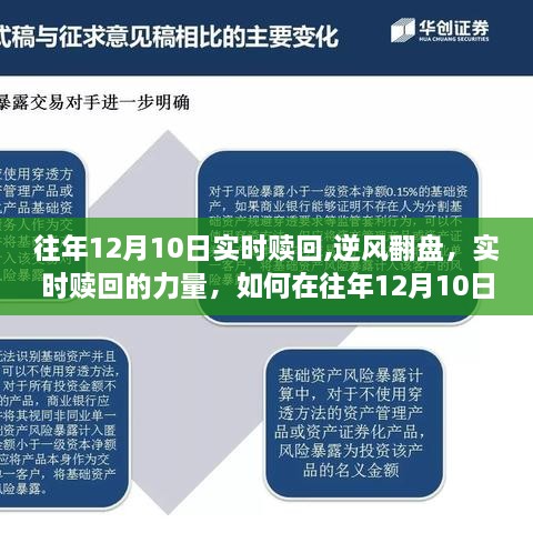 往年12月10日实时赎回的力量，重塑自信，实现梦想翻盘之路