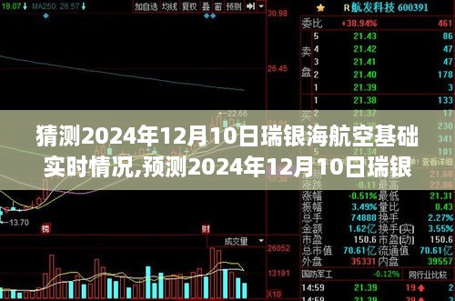 未来航司运营新视角，瑞银海航空基地在2024年12月10日的预测实时状况分析