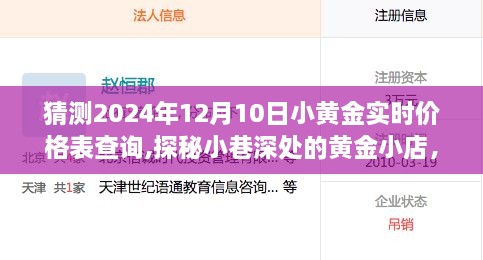 探秘黄金小店，揭秘黄金价格预测之旅，预测黄金实时价格表查询（2024年）