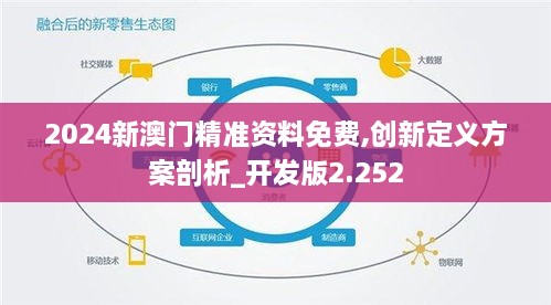 2024新澳门精准资料免费,创新定义方案剖析_开发版2.252