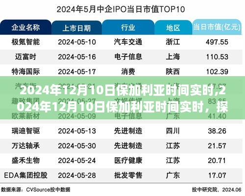 探索未来科技与人文交汇点的新篇章，2024年保加利亚时间实时报道