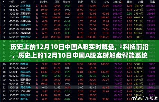 科技引领股市新时代，历史上的12月10日中国A股实时解盘智能系统风潮揭秘