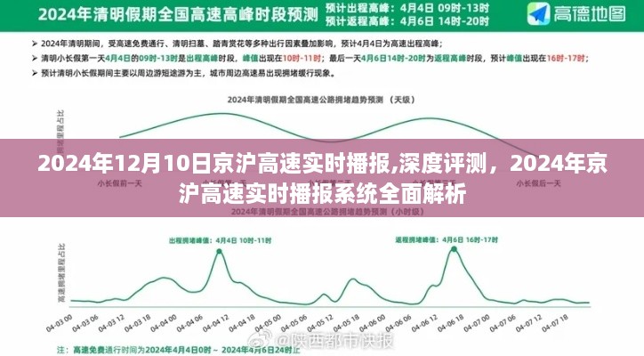 2024年京沪高速实时播报系统全面解析与深度评测